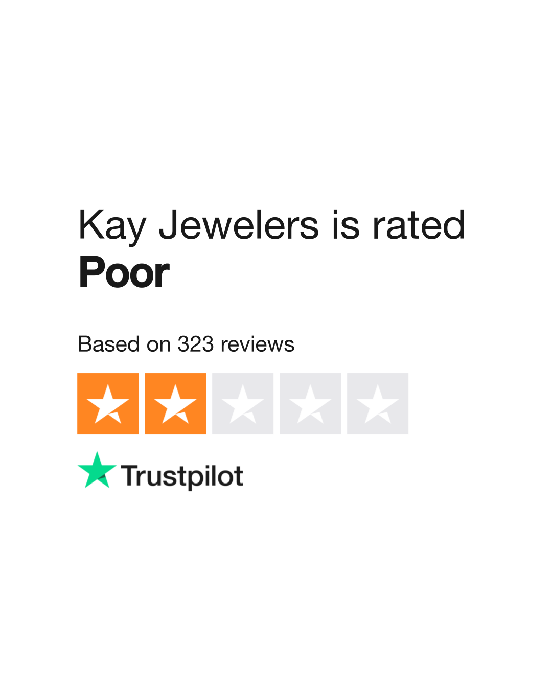 Kay 2025 jewelers clarksburg