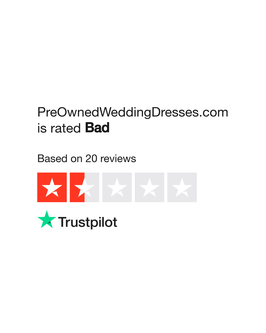 PreOwnedWeddingDresses Reviews Read Customer Service Reviews