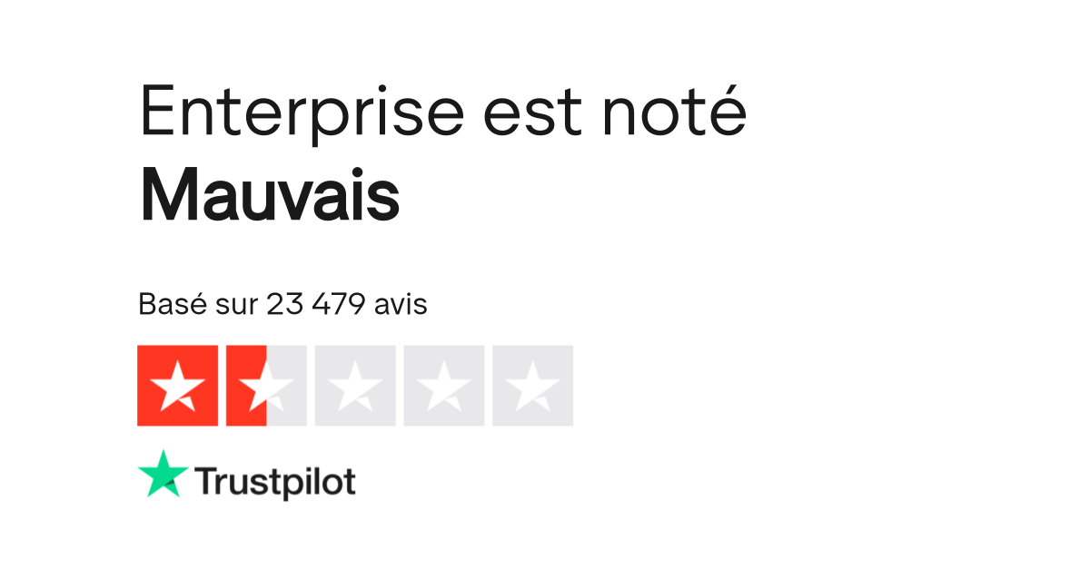 Avis de Enterprise Lisez les avis marchands de