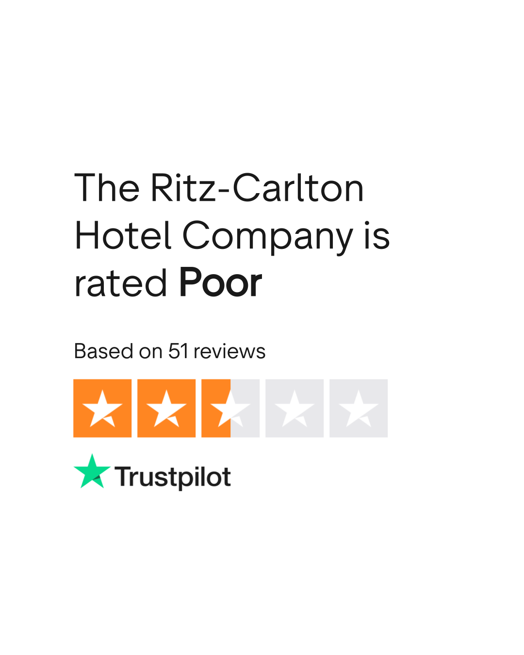 The RitzCarlton Hotel Company Reviews Read Customer Service Reviews