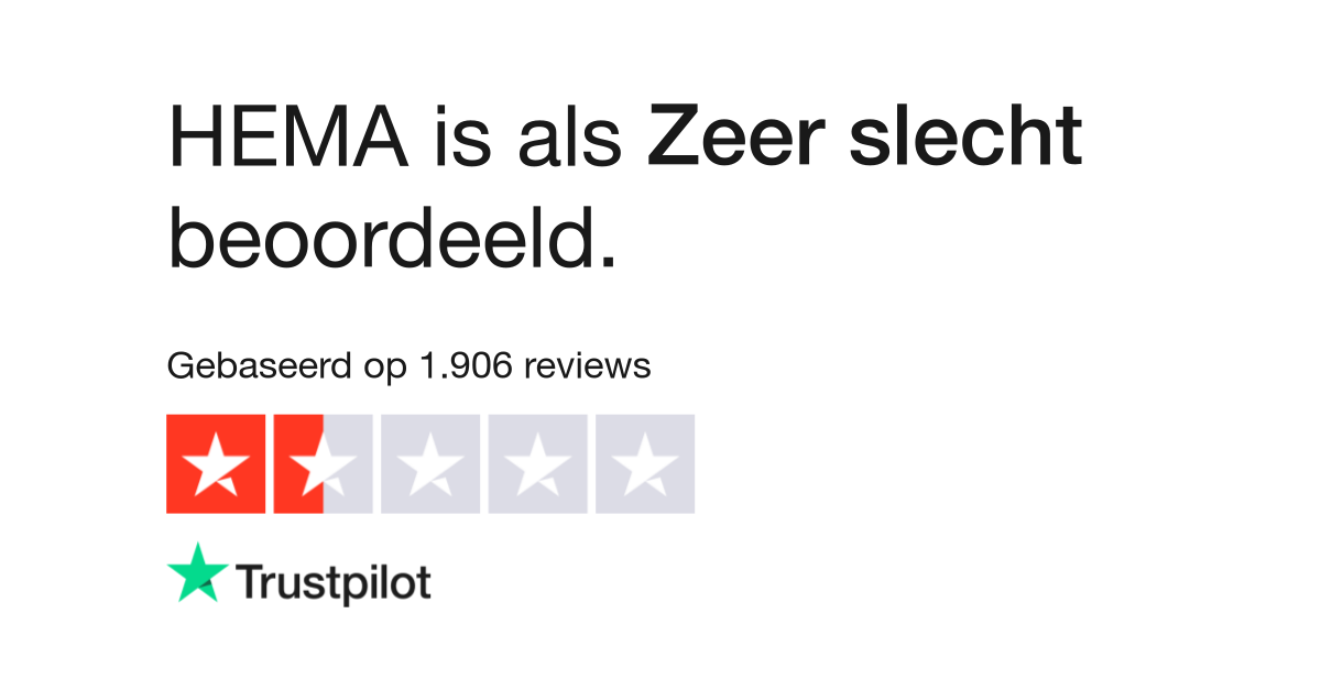 HEMA reviews Bekijk consumentenreviews over www.hema.nl