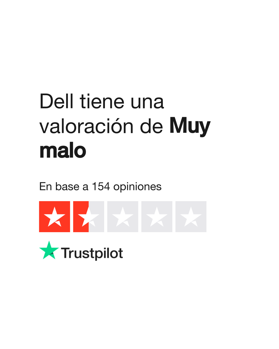 es.trustpilot.com