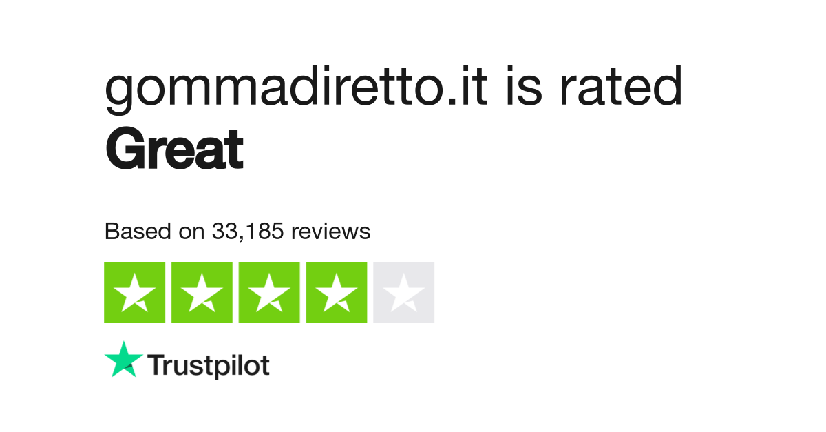 gommadiretto.it Reviews Read Customer Service Reviews of gommadiretto.it