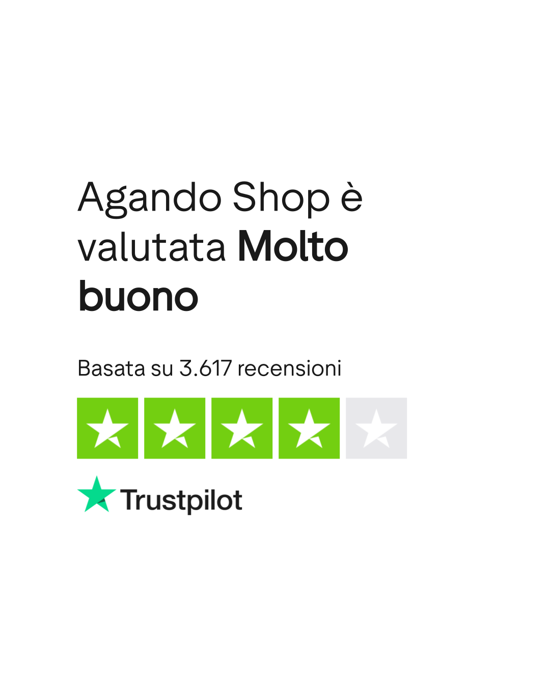 it.trustpilot.com