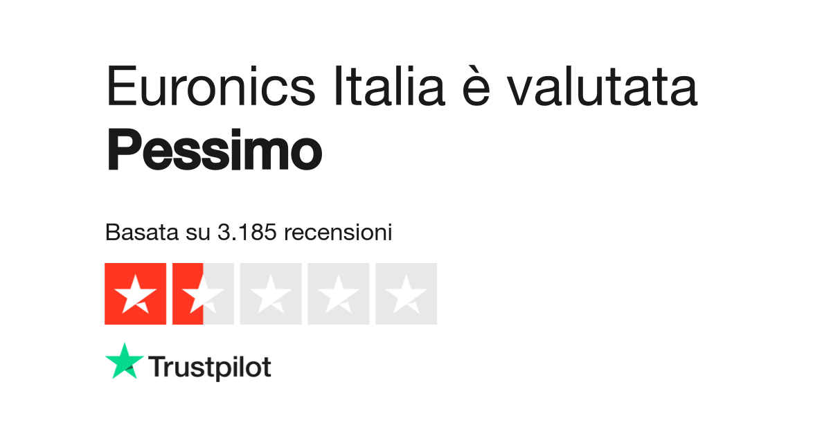 Euronics Italia Leggi Le Recensioni Dei Servizi Di Www