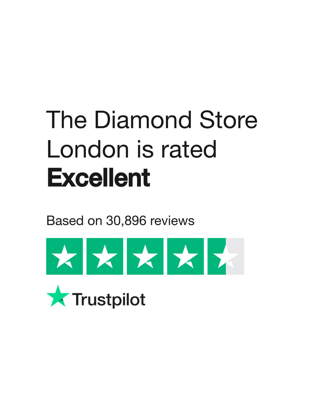 Trustpilot the store diamond store