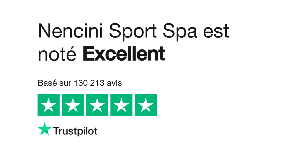 Nencini Sport Spa est noté « Excellent » avec 4,8 / 5 sur Trustpilot