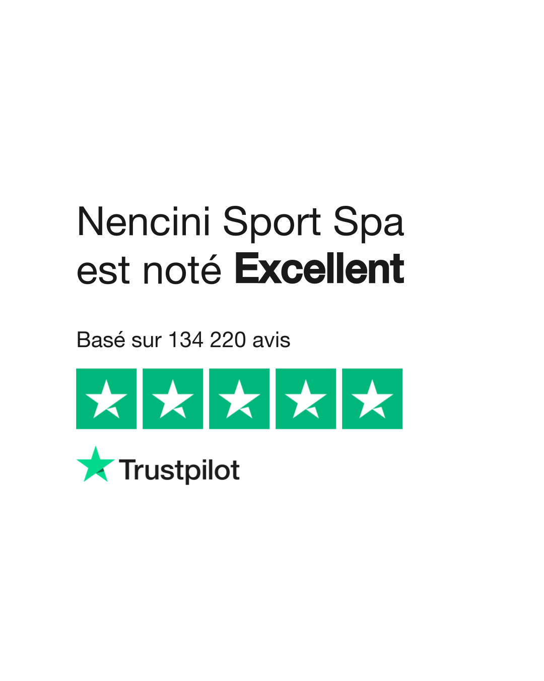 Nencini Sport Spa est noté « Excellent » avec 4,8 / 5 sur Trustpilot