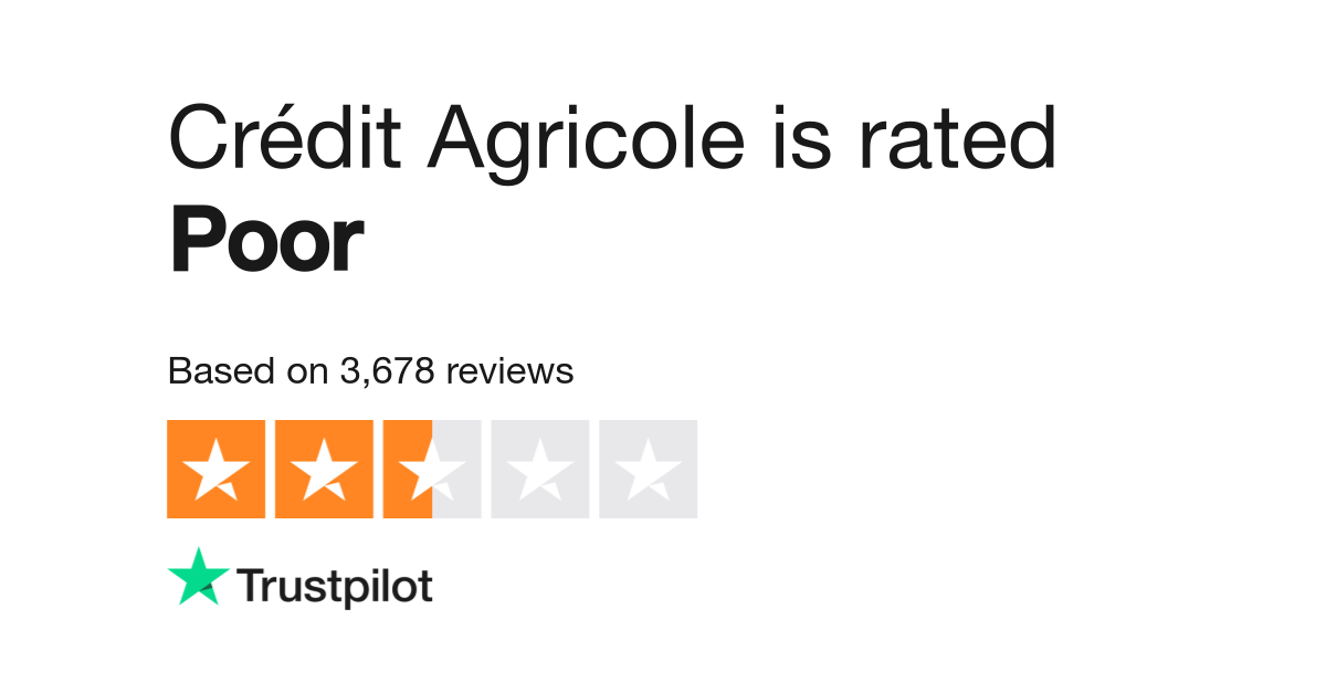 Credit Agricole Reviews Read Customer Service Reviews Of Credit Agricole Fr