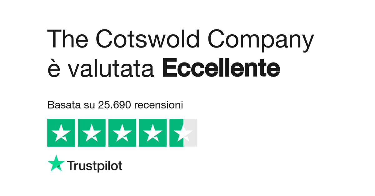 Cotswold co store trustpilot