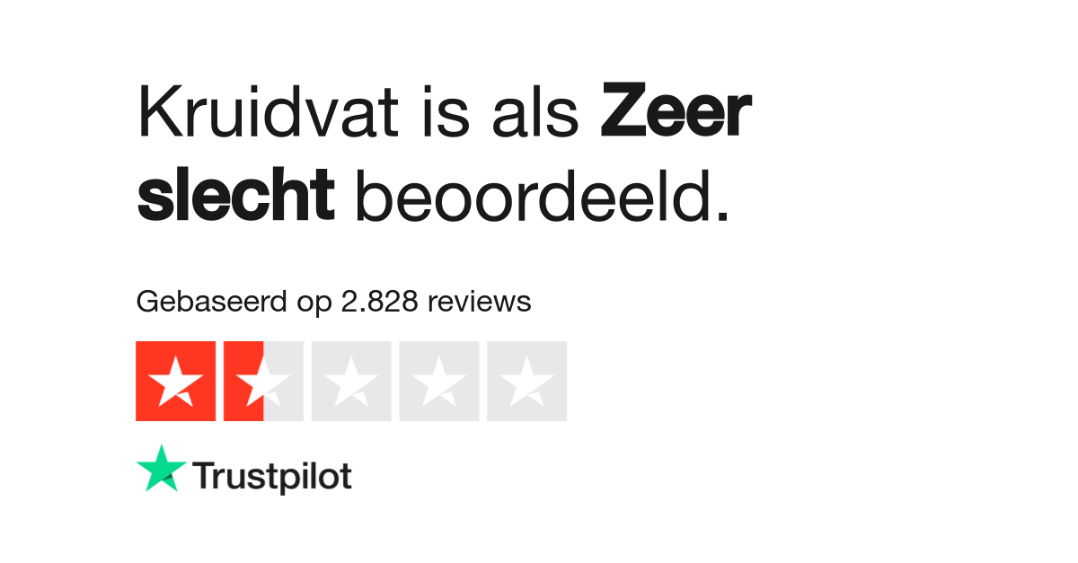 Licht Willen naaien Kruidvat reviews | Bekijk consumentenreviews over www.kruidvat.nl | 82 van  105