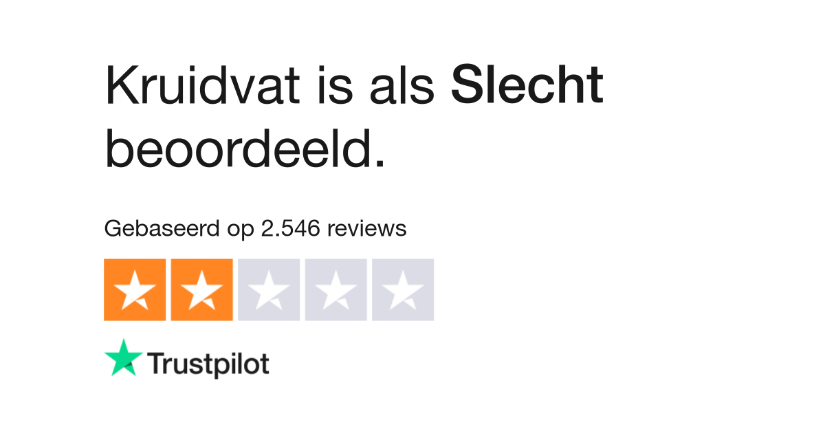 Kruidvat reviews | over www.kruidvat.nl