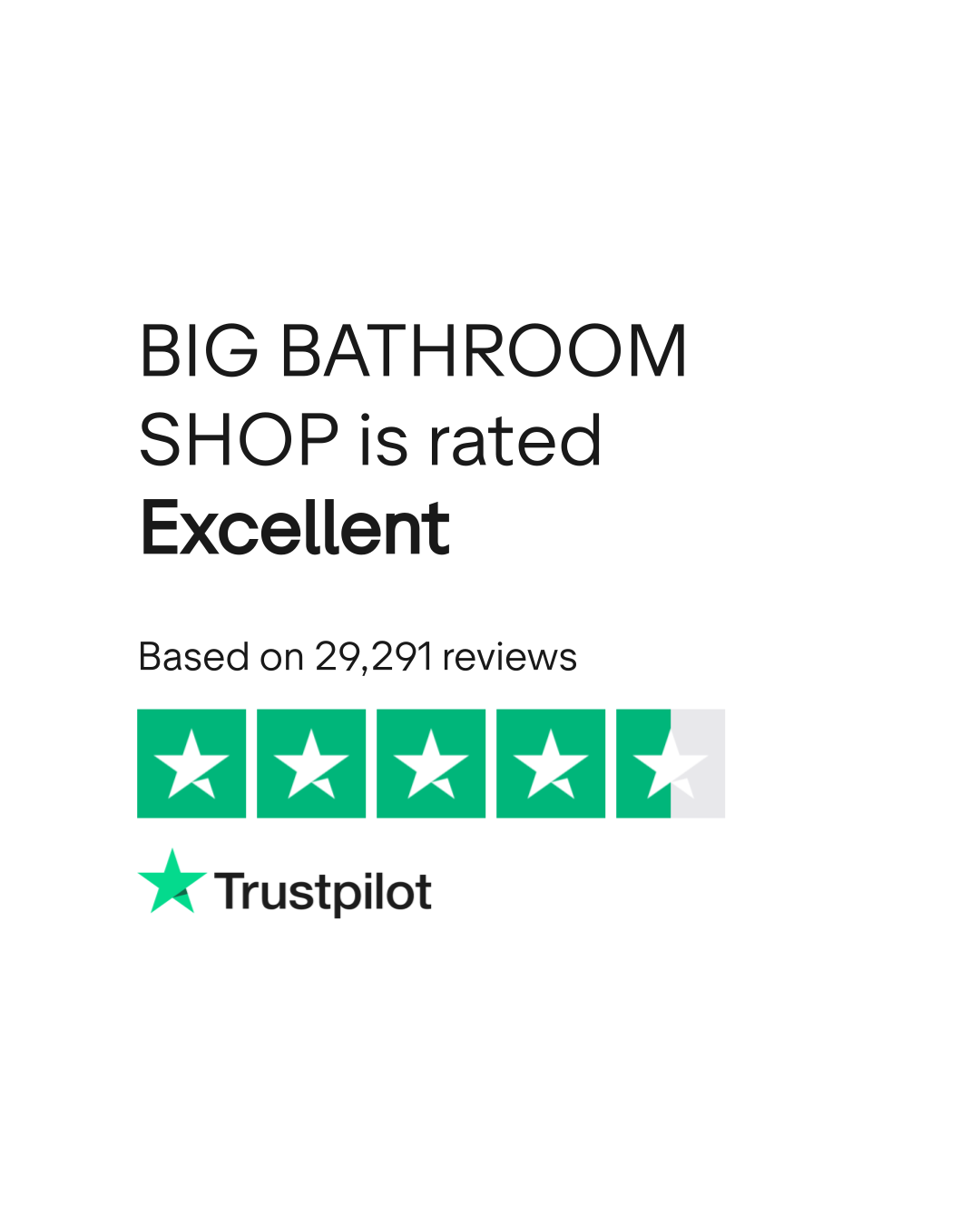 BIG BATHROOM SHOP Reviews | Read Customer Service Reviews of www ...