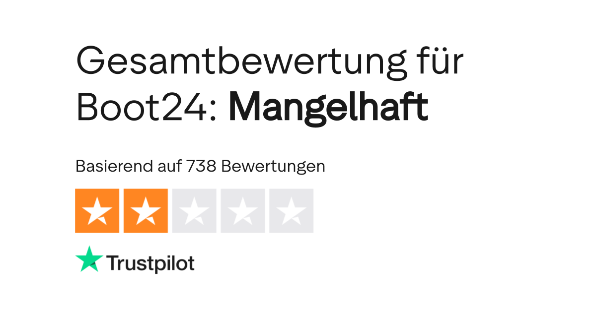 Bewertungen zu Boot24 | Lesen Sie Kundenbewertungen zu www ... - 