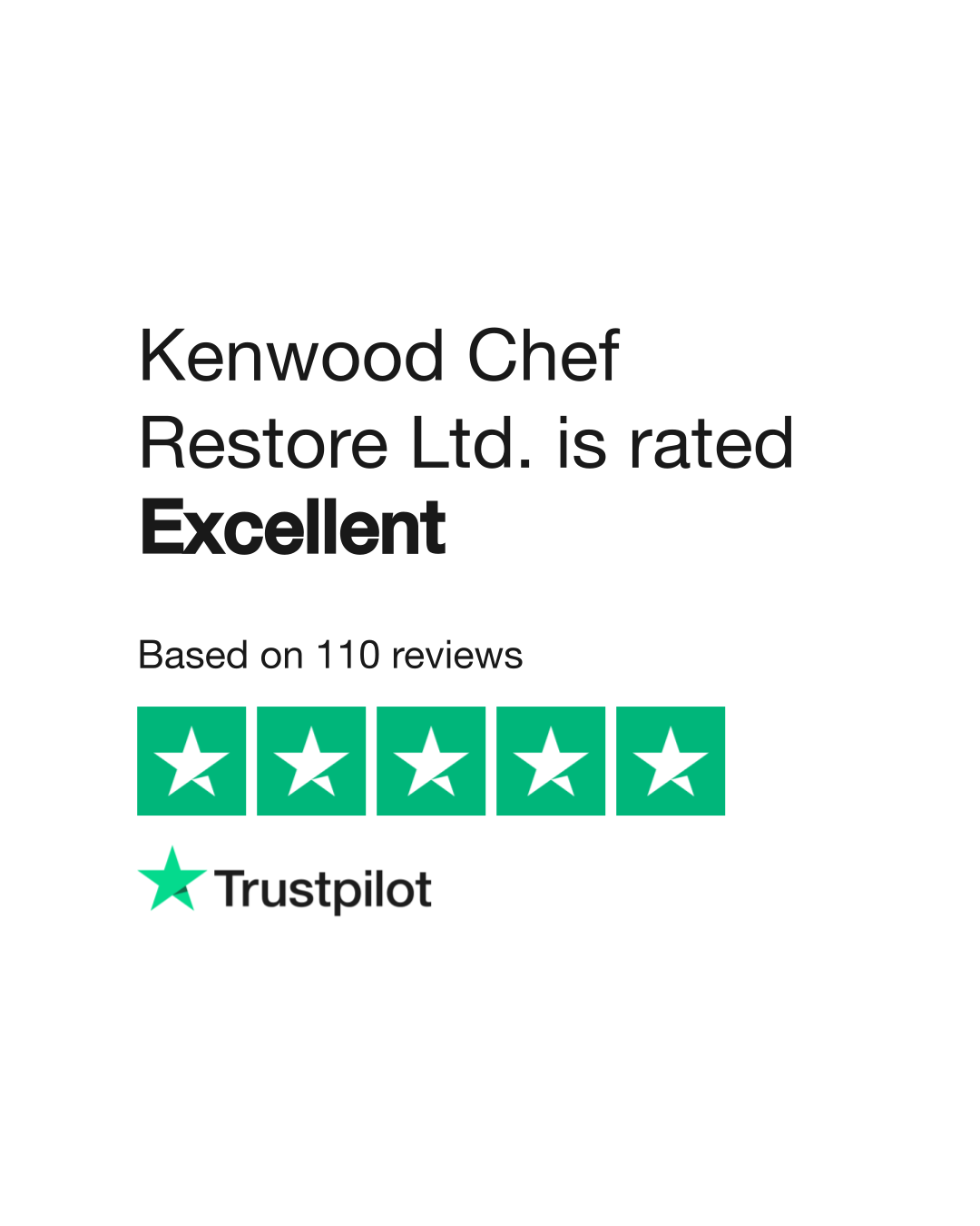 Kenwood Chef A901 and Food Processor, kenwood Chef Restore