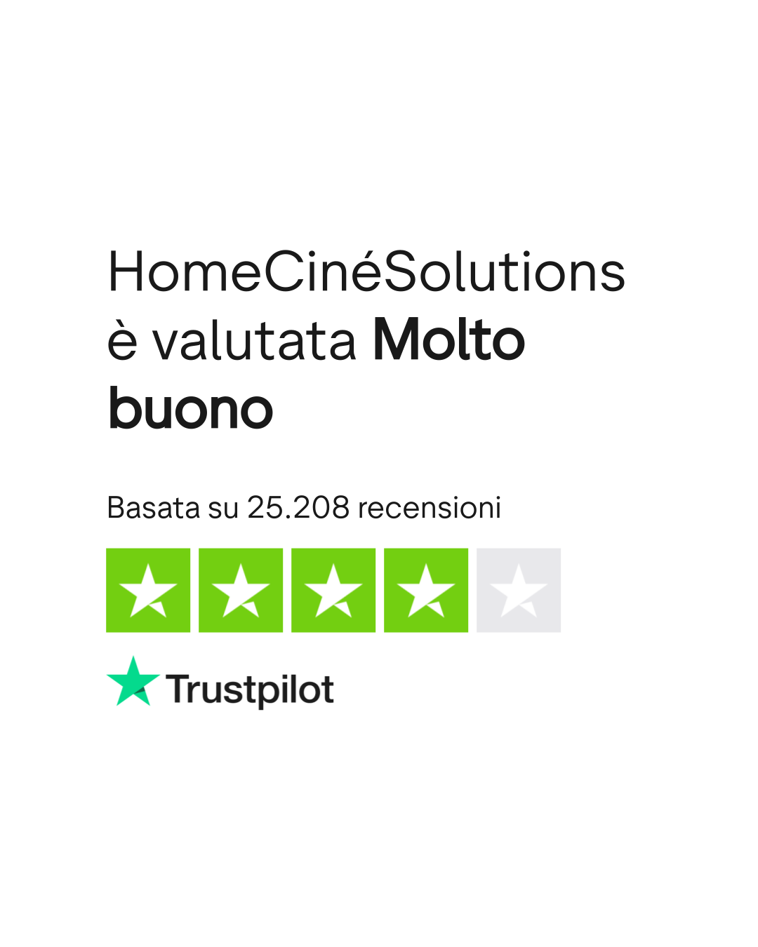 it.trustpilot.com