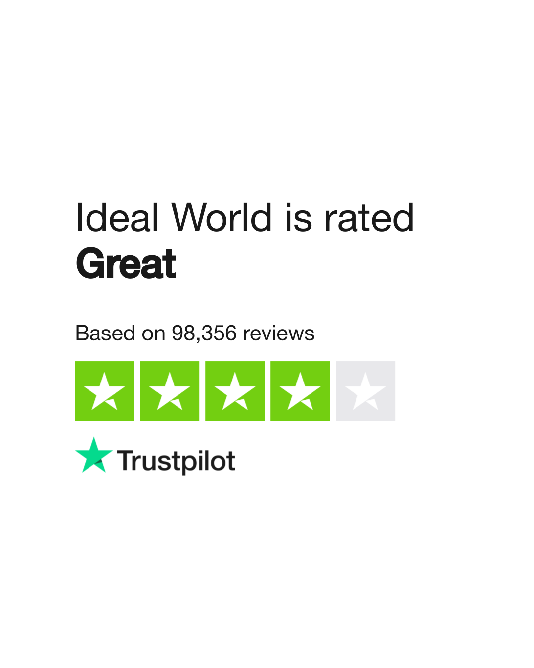 ideal-world-reviews-read-customer-service-reviews-of-www-idealworld