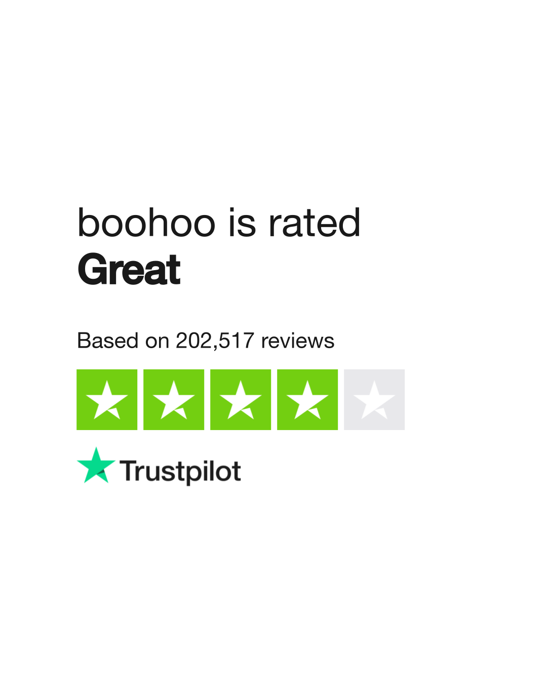 Boohoo reviews