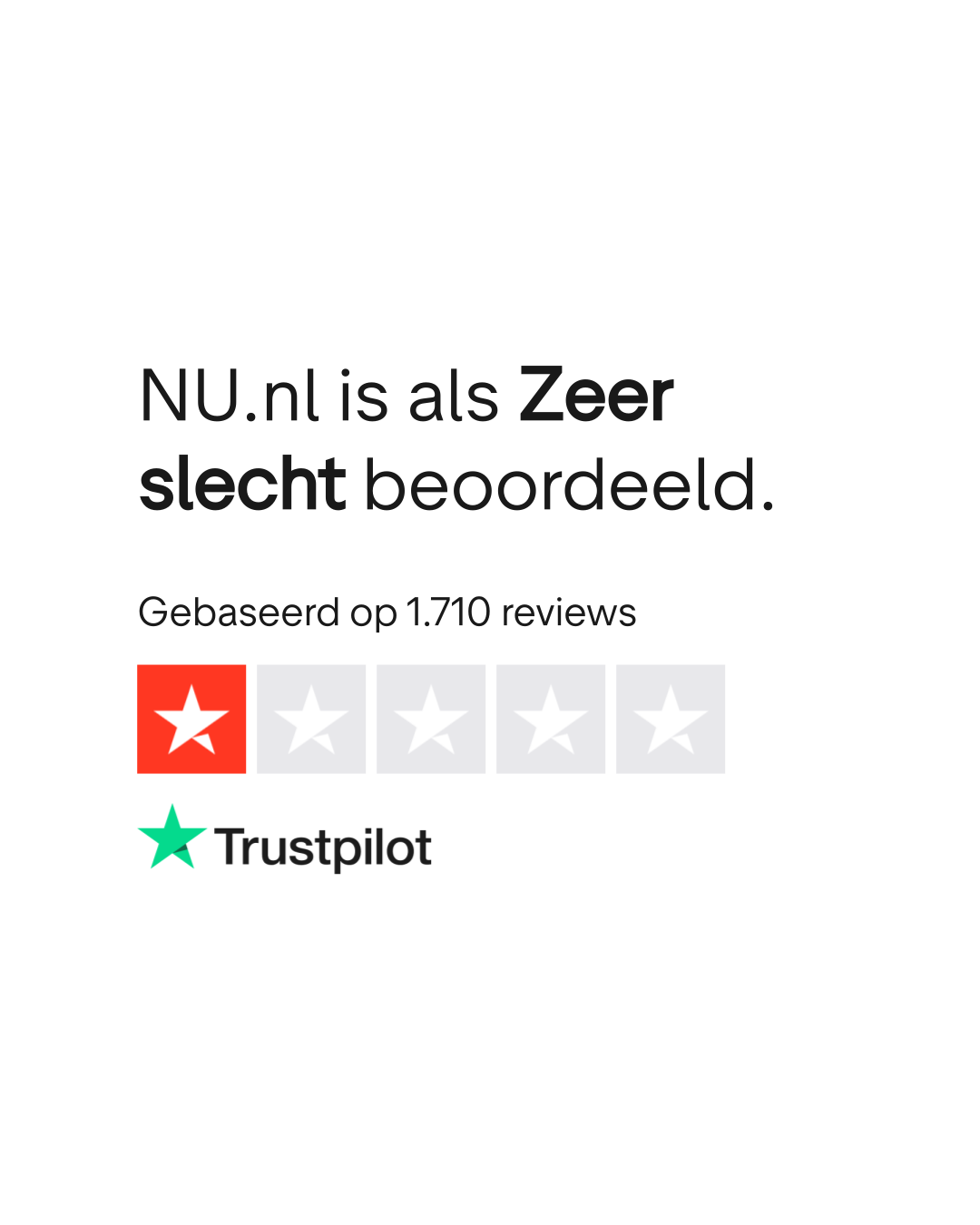 nl.trustpilot.com