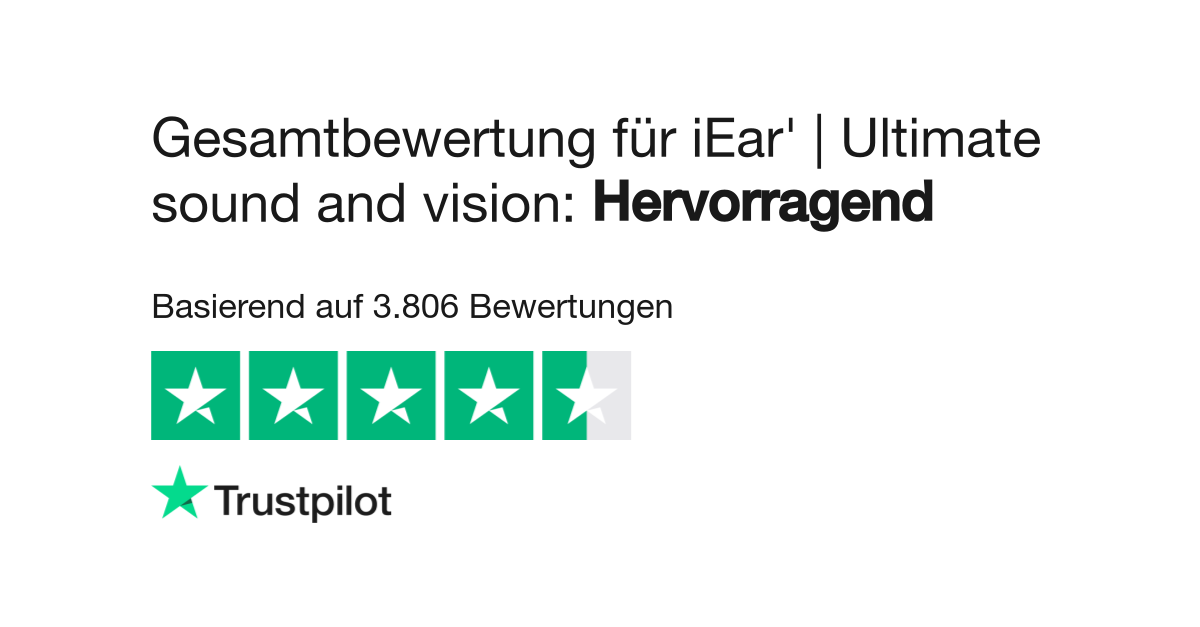 Bewertungen Zu Iear Ultimate Sound And Vision Lesen Sie Kundenbewertungen Zu Www Iear Nl