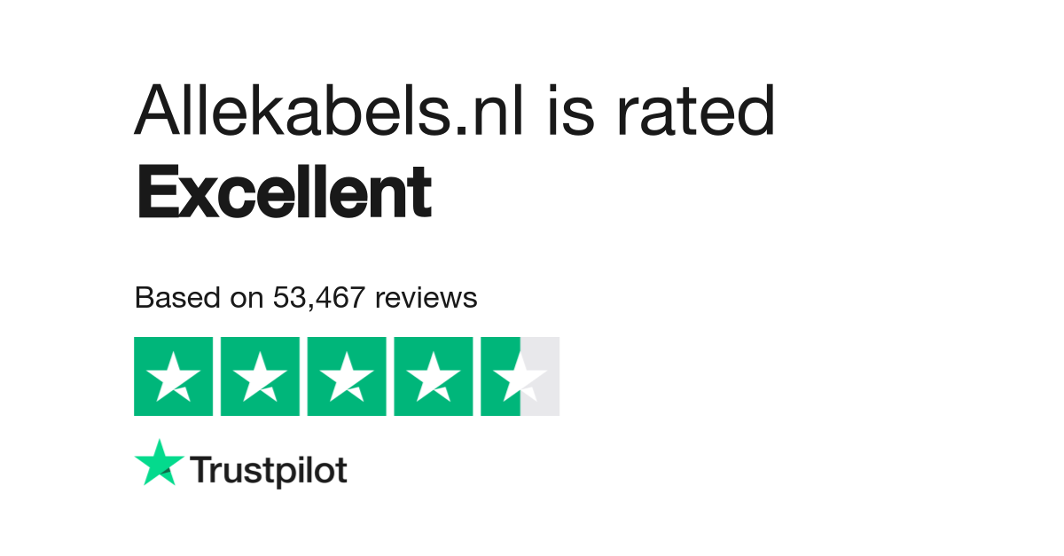 Allekabels Nl Reviews Read Customer Service Reviews Of Www Allekabels Nl