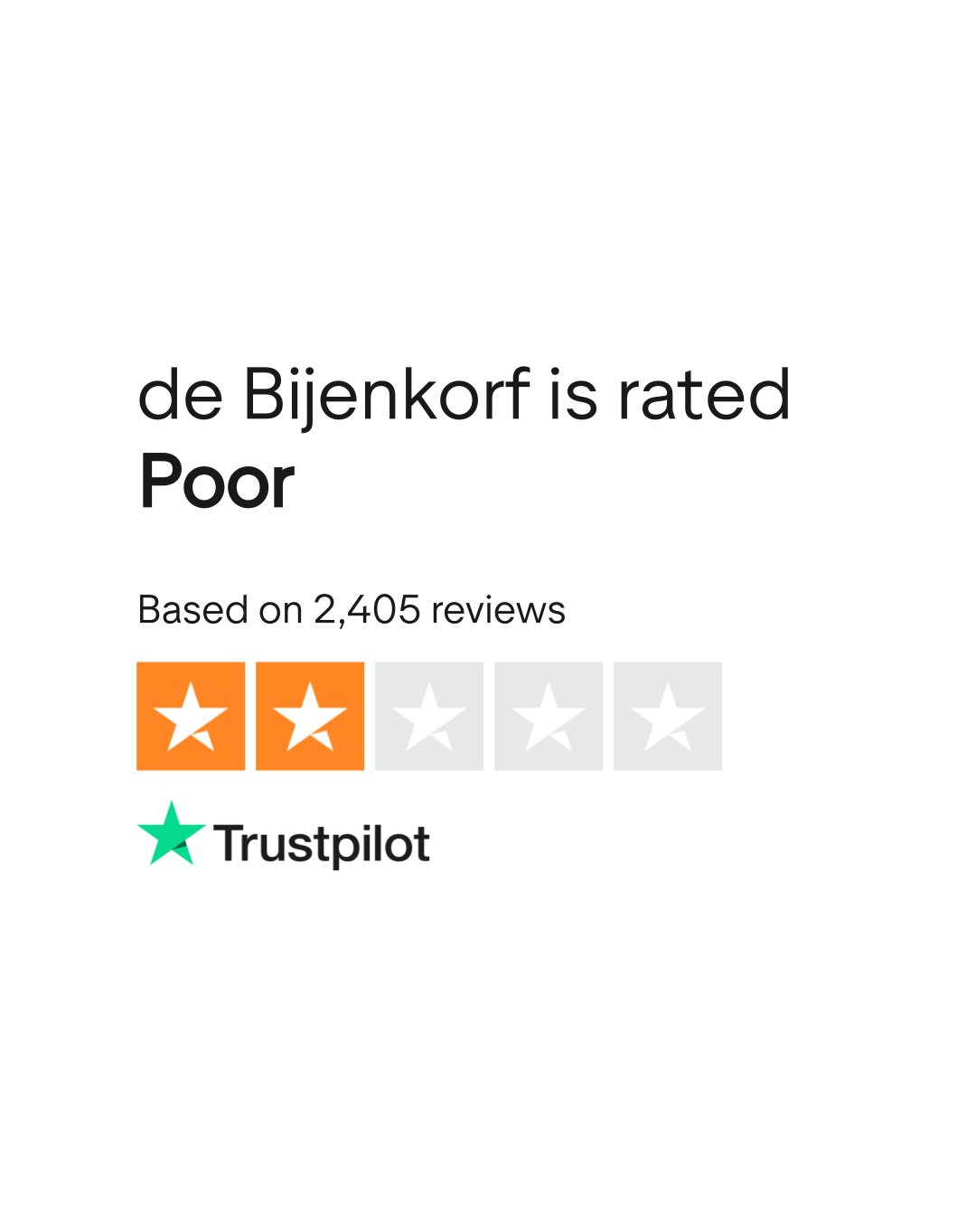 baai Dislocatie Frustrerend de Bijenkorf Reviews | Read Customer Service Reviews of www.debijenkorf.nl