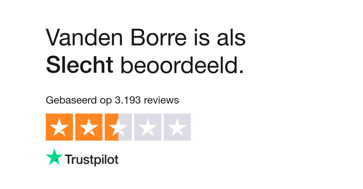 Vanden Borre reviews| Bekijk over www.vandenborre.be