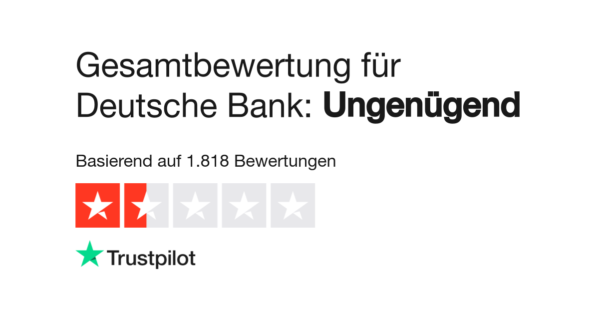 Bewertungen Zu Deutschebank Service Lesen Sie Kundenbewertungen Zu Www Deutsche Bank De