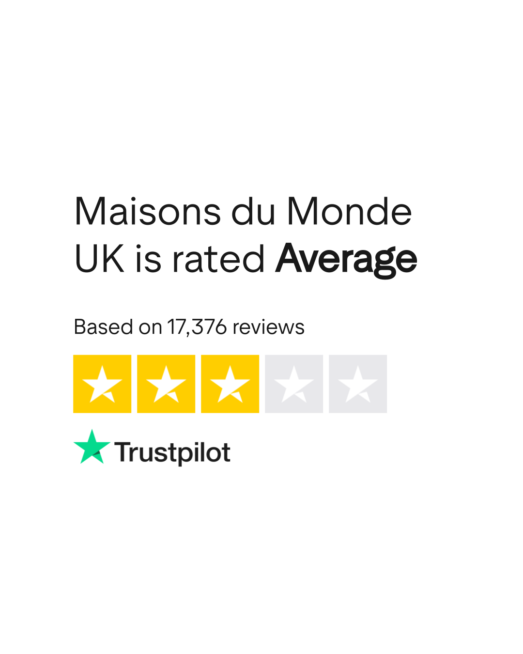 Maisons du Monde UK Reviews Read Customer Service Reviews of www