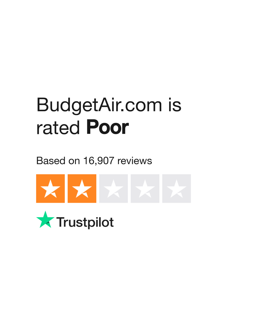 Reviews Read Customer Service Reviews of