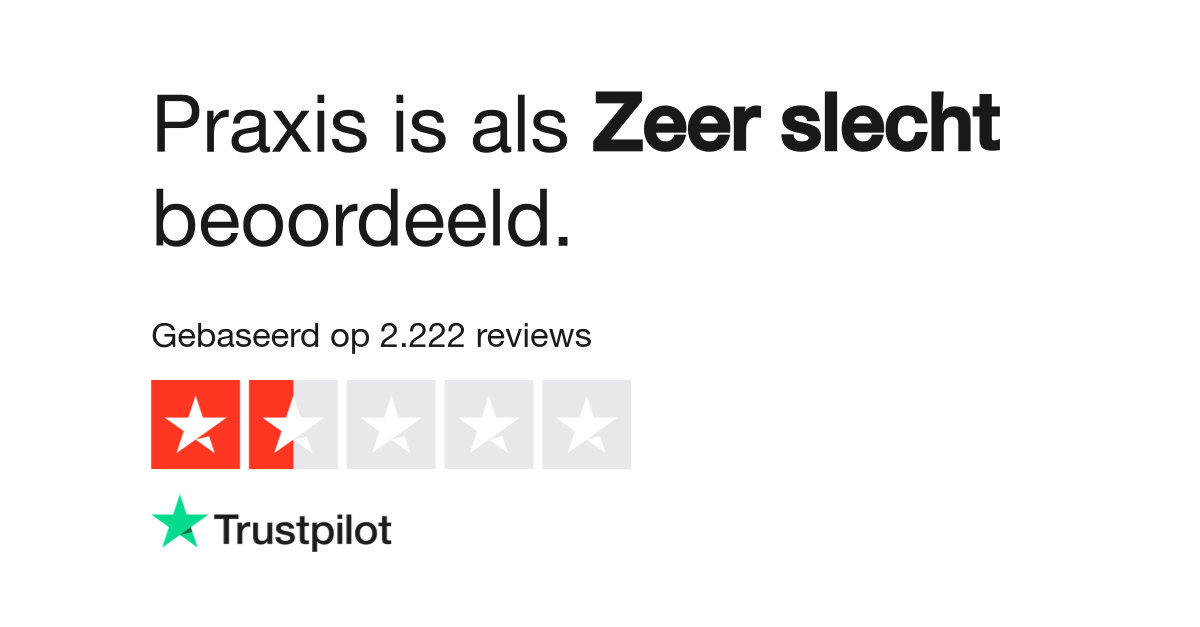 Haas Stuiteren Nauwkeurig Praxis reviews | Bekijk consumentenreviews over www.praxis.nl