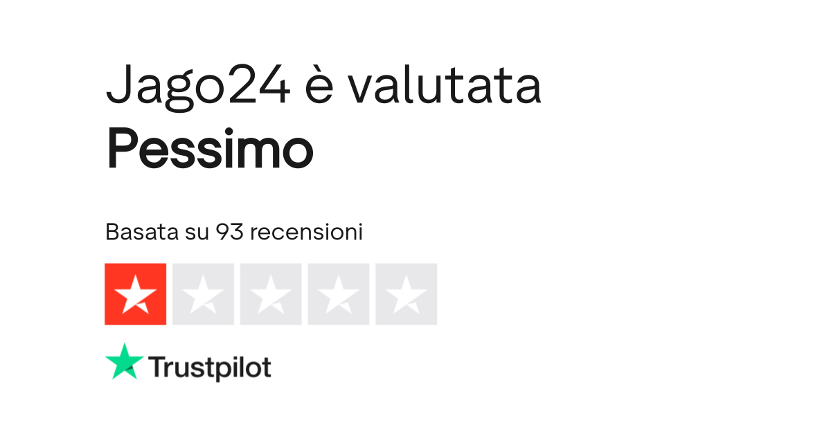 Jago24 it recensioni