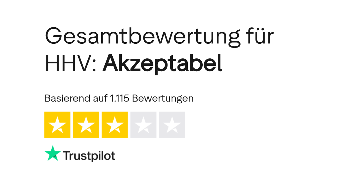 Bewertungen zu HHV Lesen Sie Kundenbewertungen zu www.hhv.de