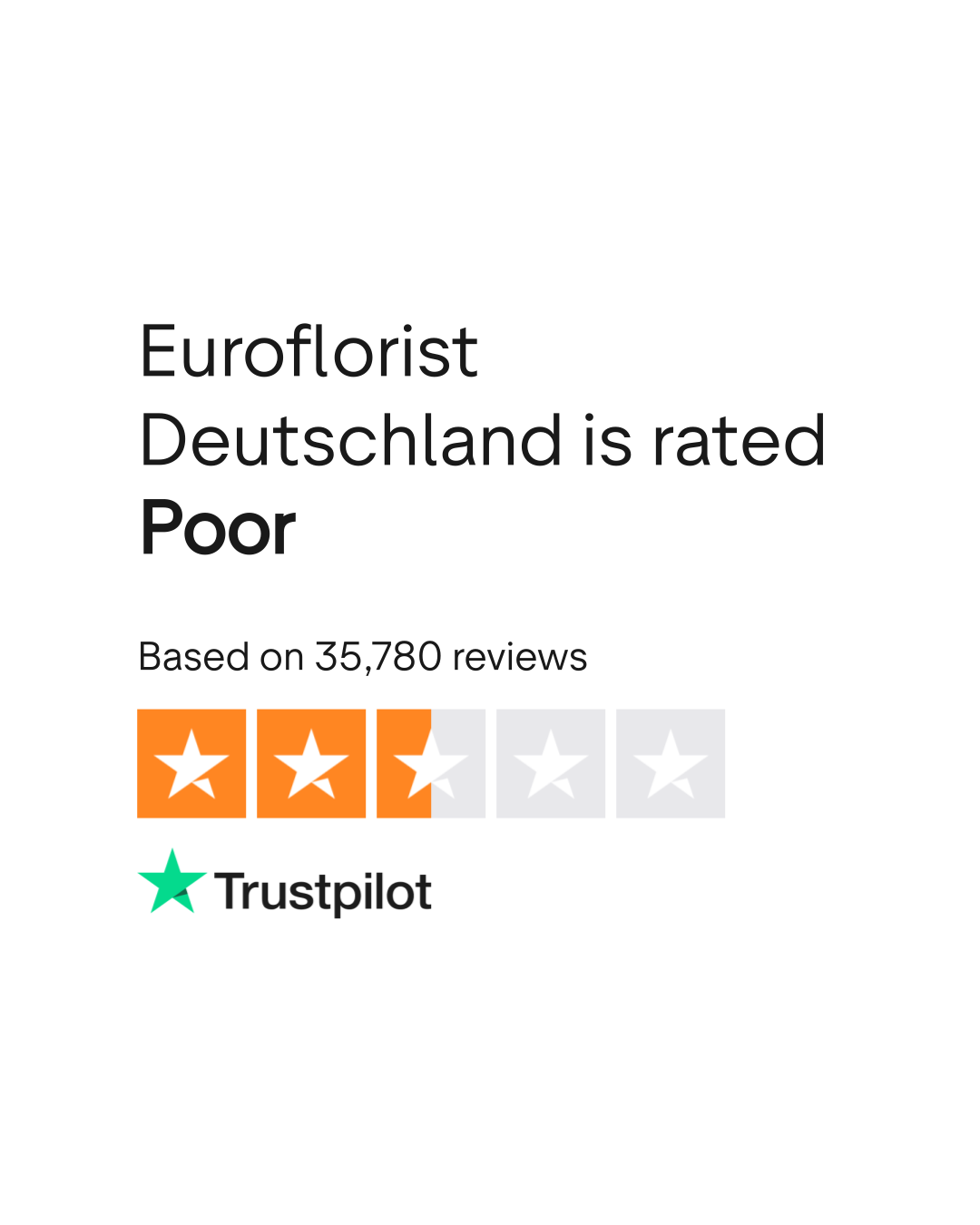 Euroflorist Deutschland Reviews Read Customer Service Reviews of