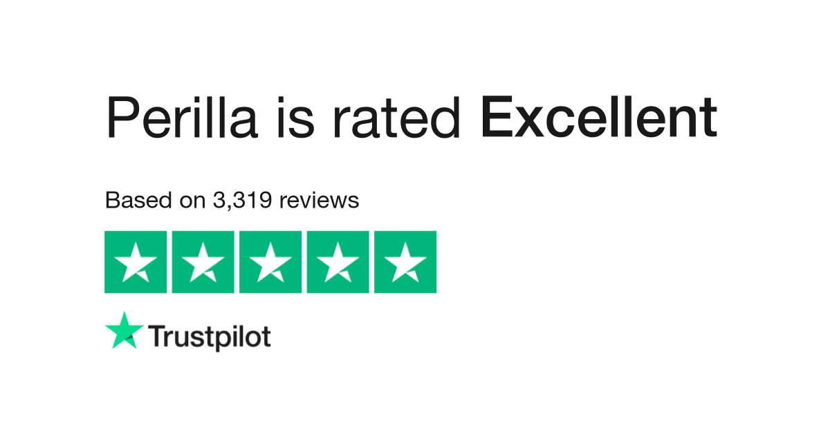 Perilla Reviews, Read Customer Service Reviews of www.perilla.co.uk