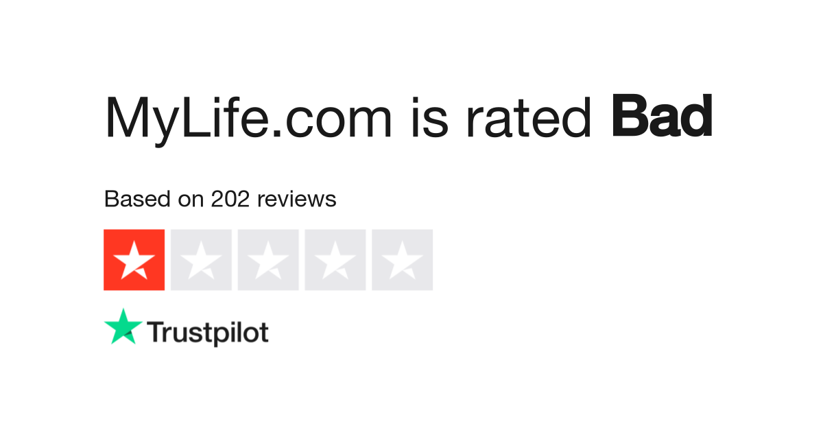 Trustpilot Reviews