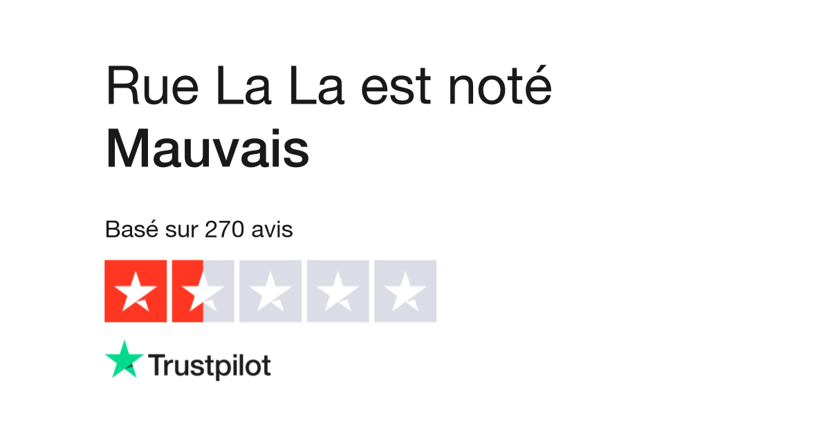 Rue La La Reviews, Read Customer Service Reviews of www.ruelala.com