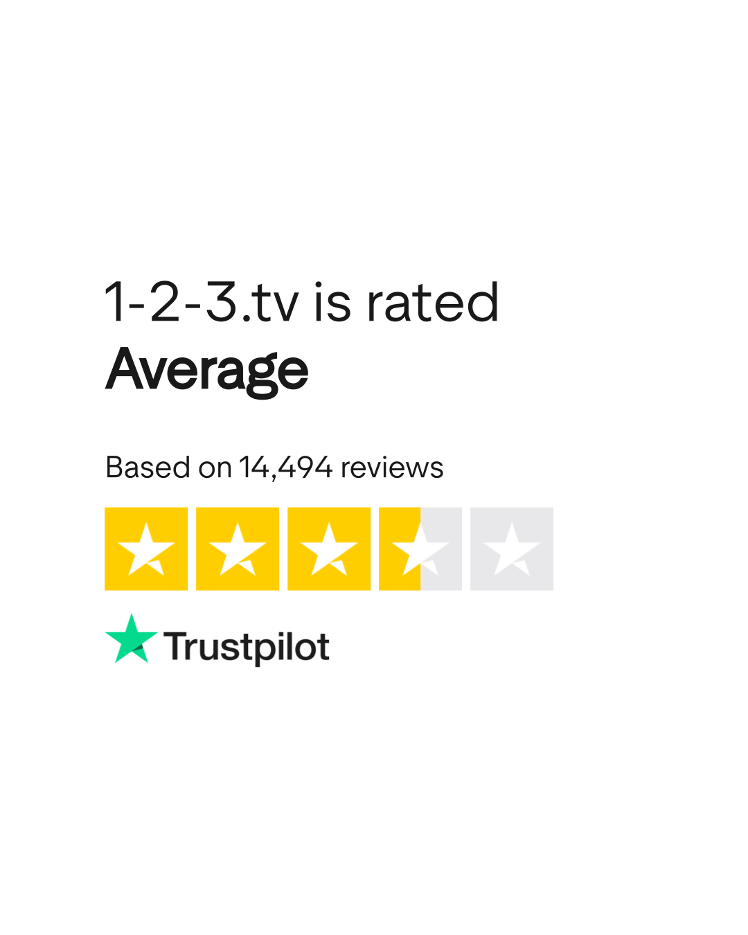 1 2 3 TV visual data 3