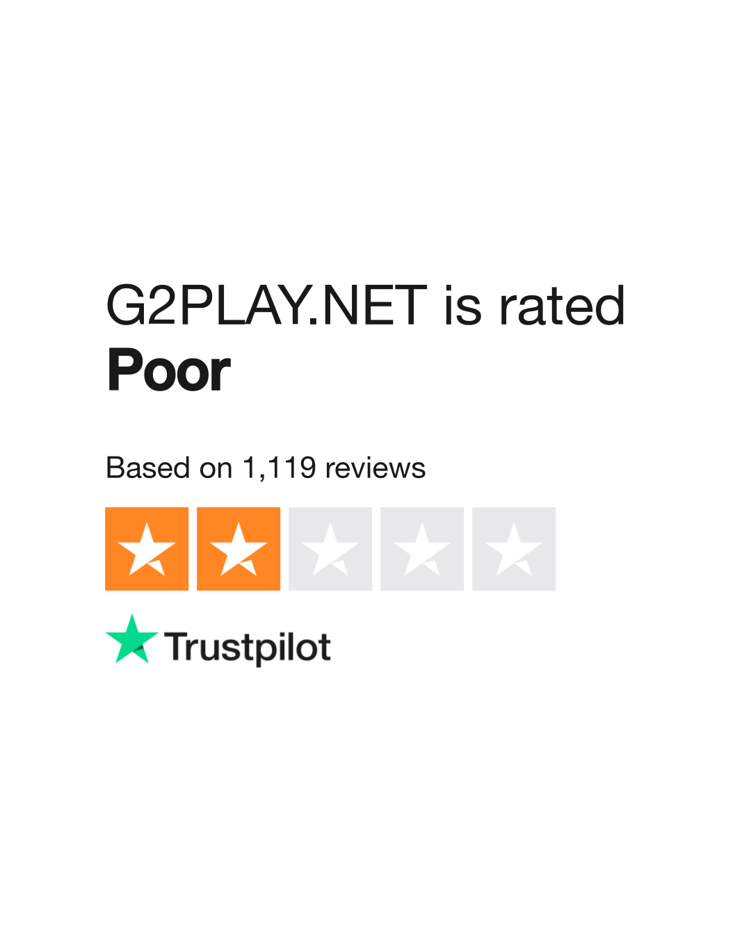 G2PLAY.NET Reviews | Read Customer Service Reviews of www ...