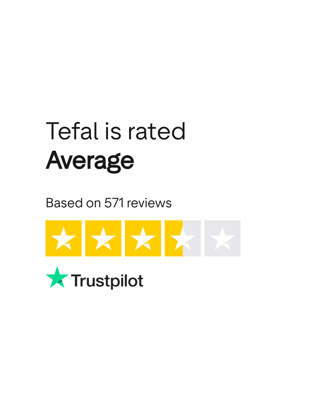 Tefal Reviews Read Customer Service Reviews of tefal.fr