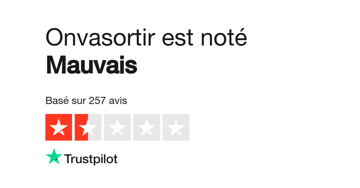 Avis De Onvasortir Lisez Les Avis Clients De Onvasortir Com