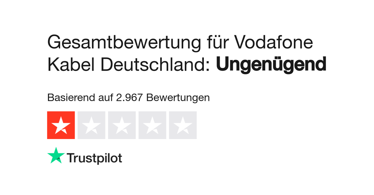 Bewertungen Zu Vodafone Kabel Deutschland Lesen Sie