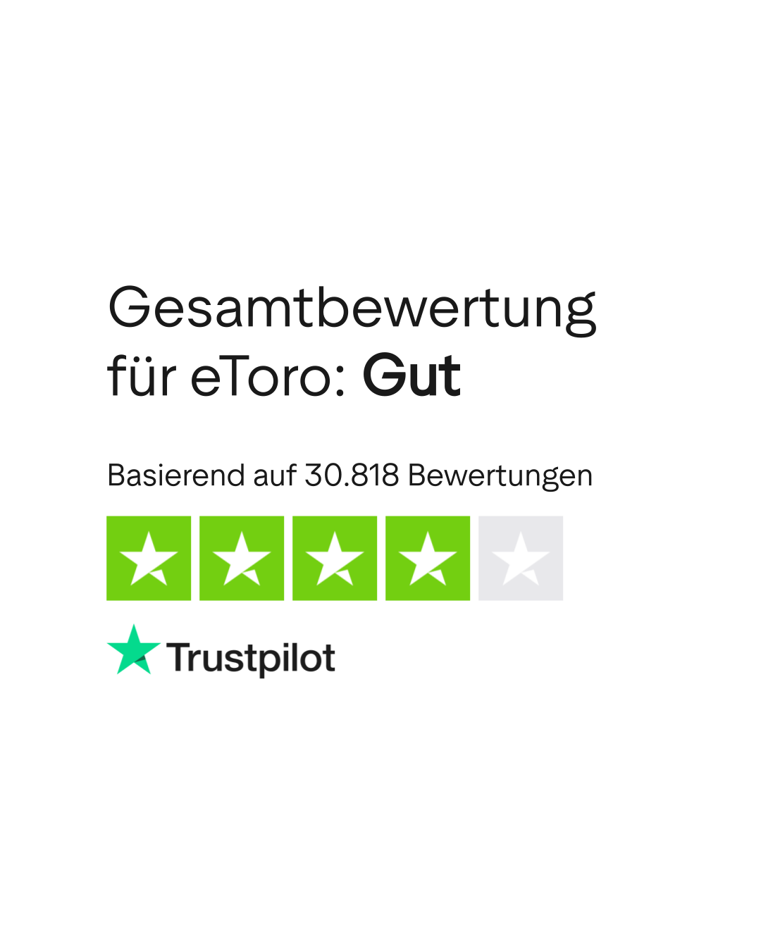 Bewertungen zu eToro | Lesen Sie Kundenbewertungen zu www.etoro.com | 2 von  129