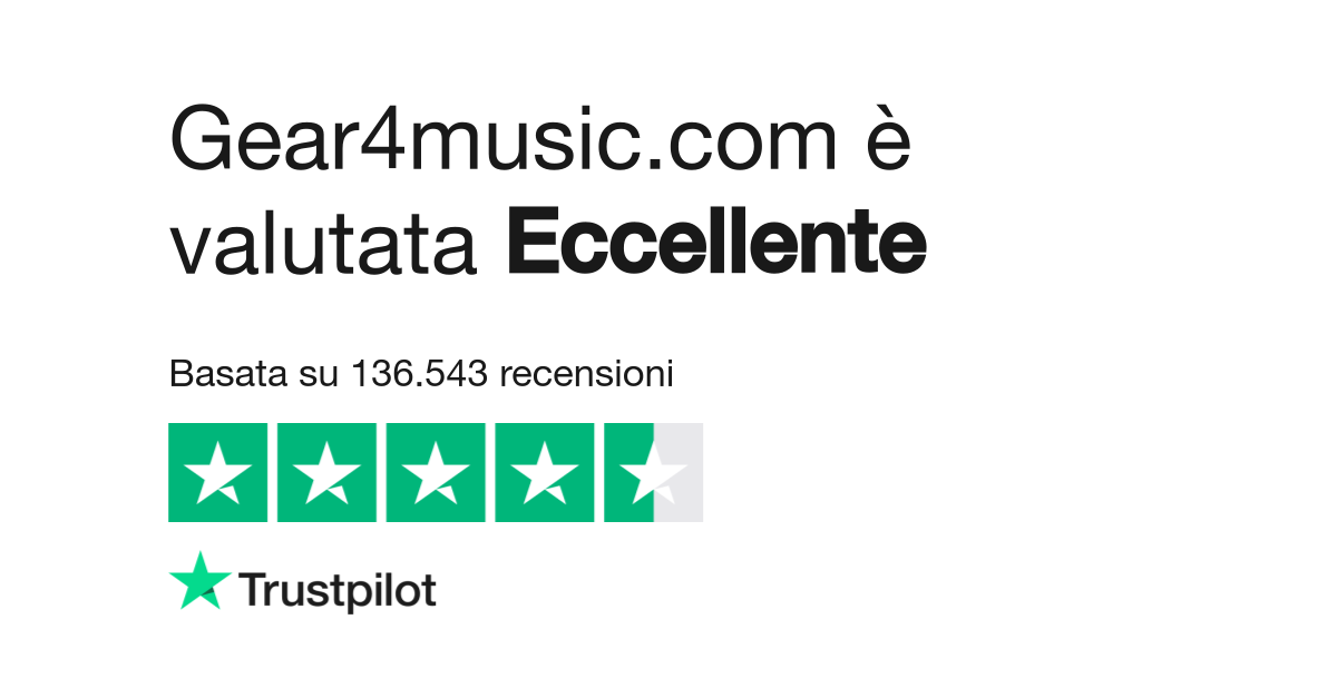 Gear for music deals trustpilot