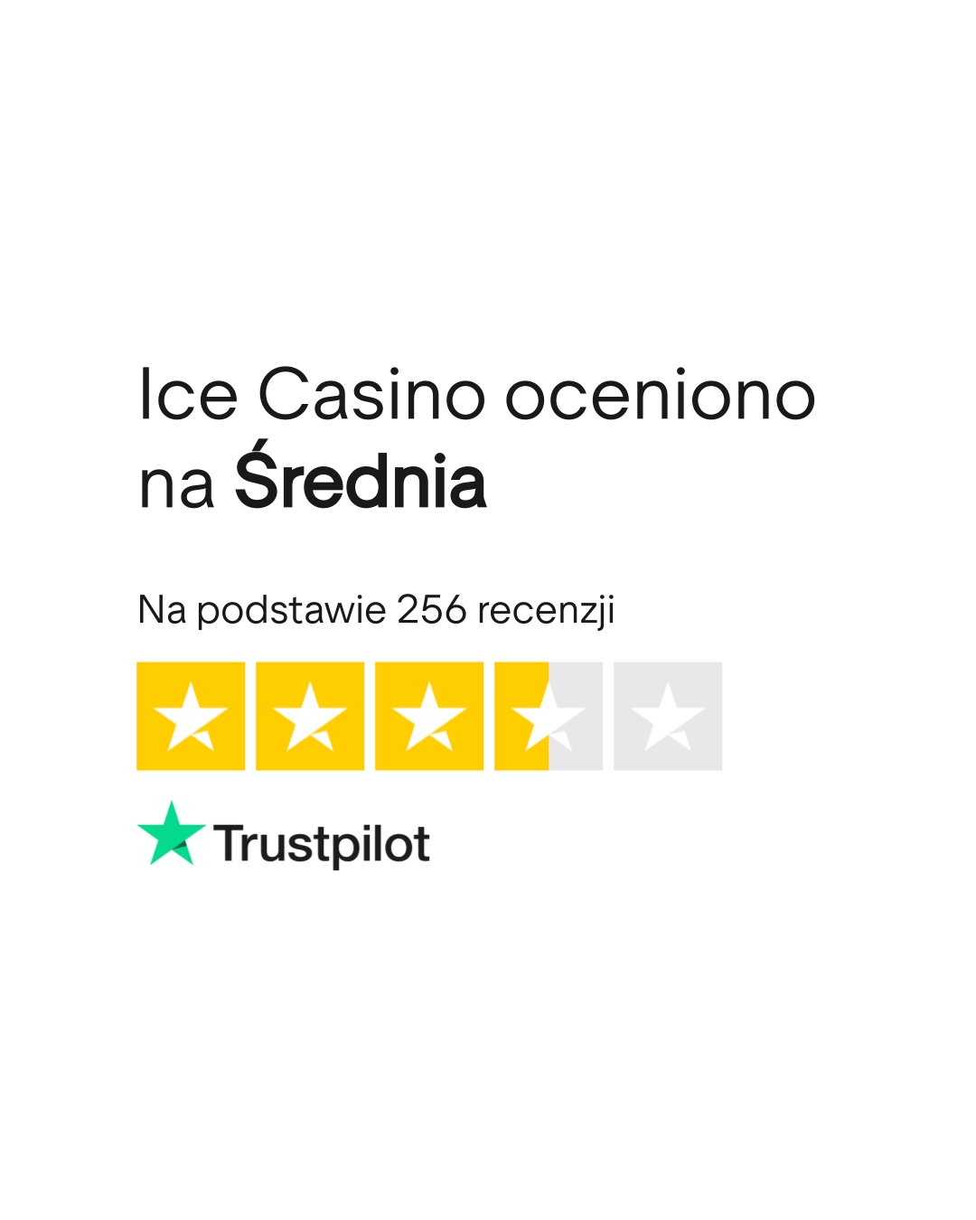 Ocena Ice Casino na Trustpilot