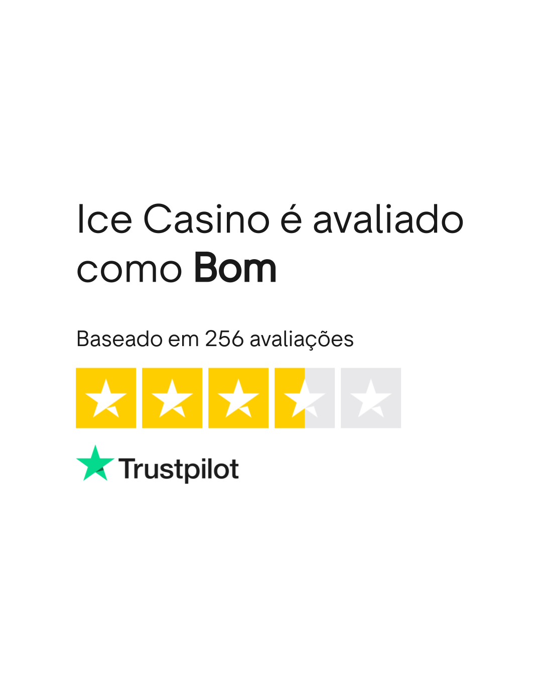 Ice Casino Opinie