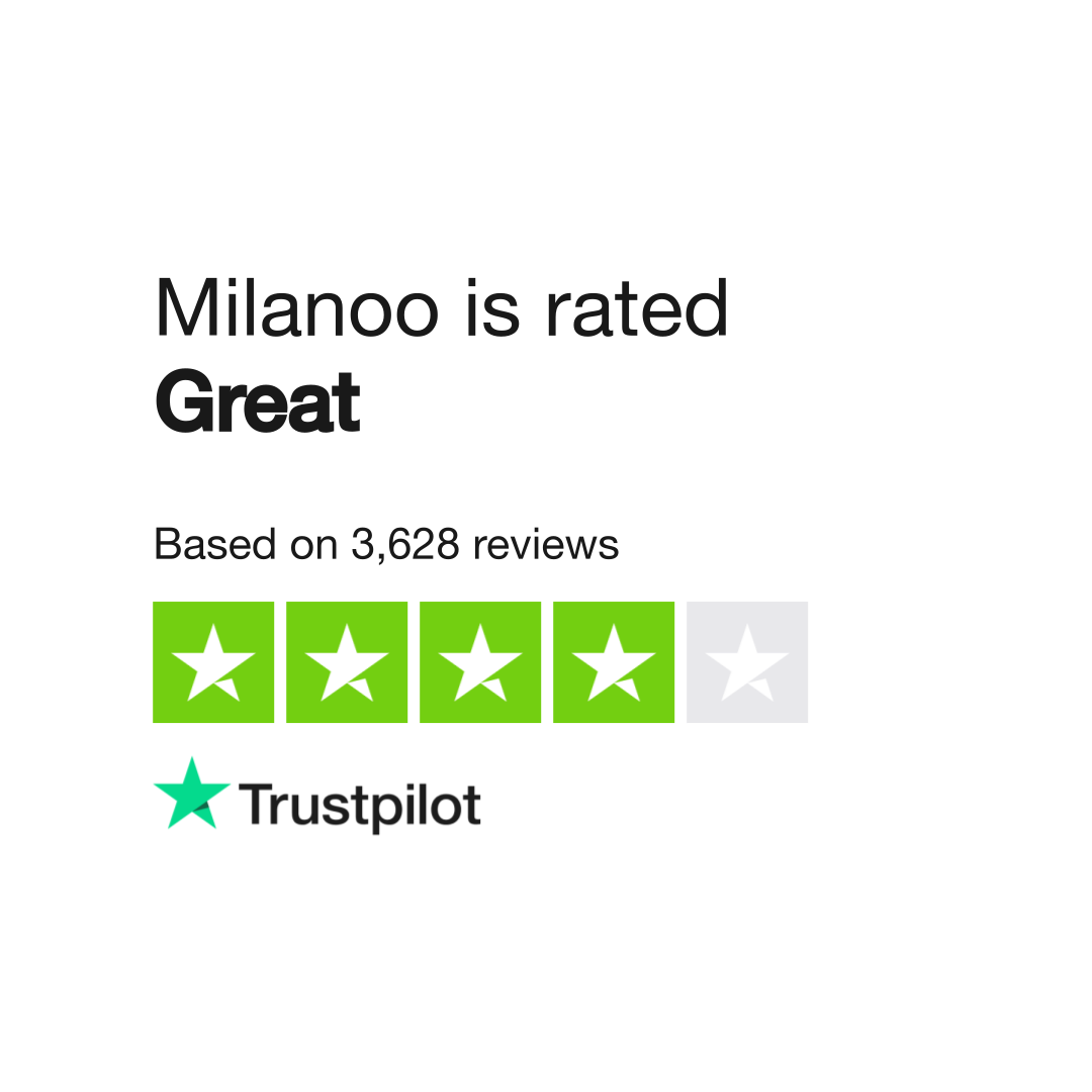 Milanoo Reviews Read Customer Service Reviews of www.milanoo 8 of 52