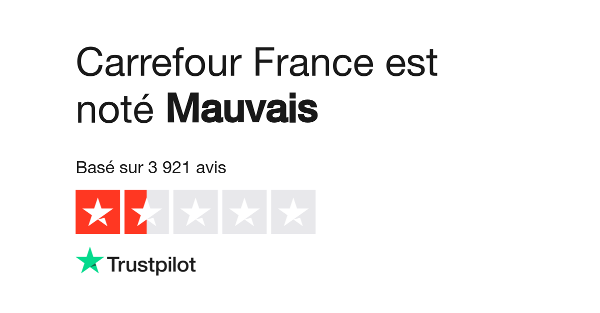 Avis De Carrefour France Lisez Les Avis Clients De Www Carrefour Fr 5 Sur 53