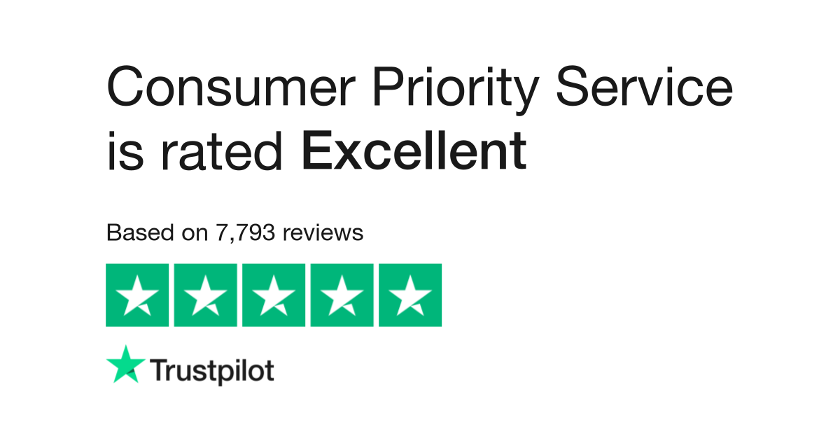 Cps Test Reviews  Read Customer Service Reviews of cps-test.io