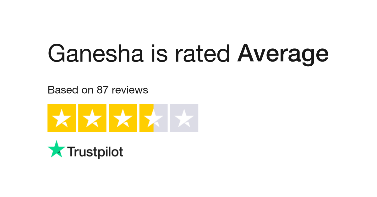 Ganesha Reviews | Read Customer Service Reviews www.ganesha.dk